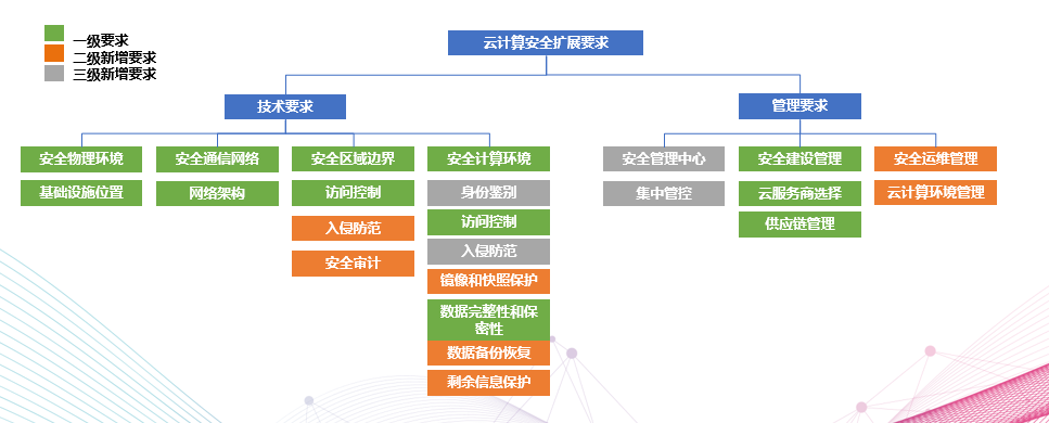 883ssscom，网络安全与隐私保护的新挑战-第2张图片