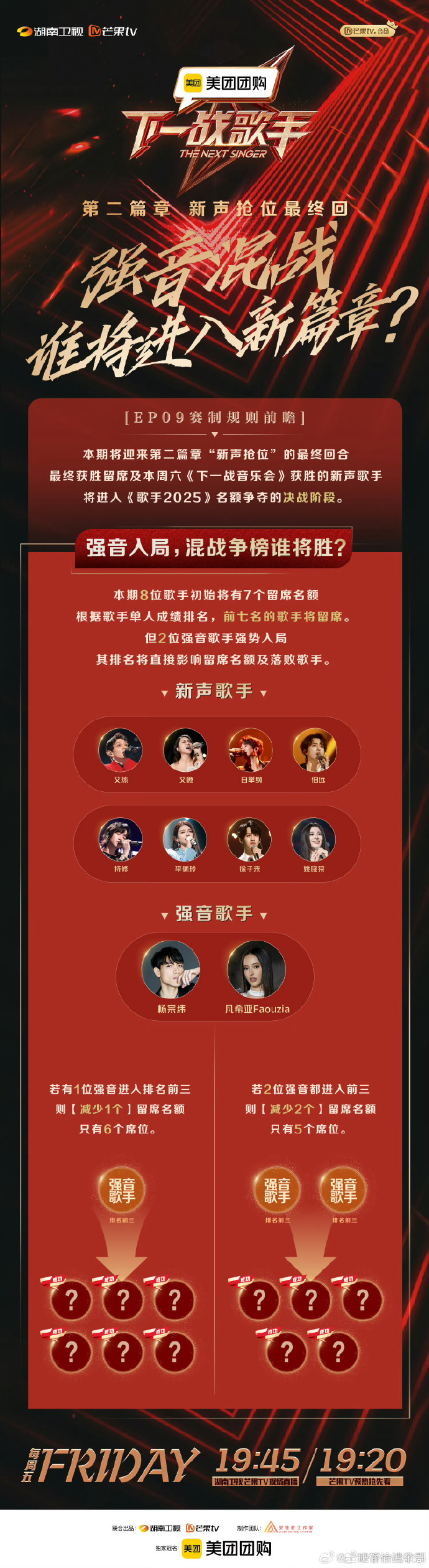 全民k歌下载安装2021版官方正版全民K歌下载安装2021版官方正版介绍-第2张图片