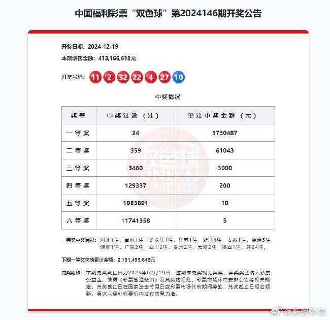双色球每天开奖吗双色球每天开奖吗？揭秘彩票神秘魅力-第3张图片