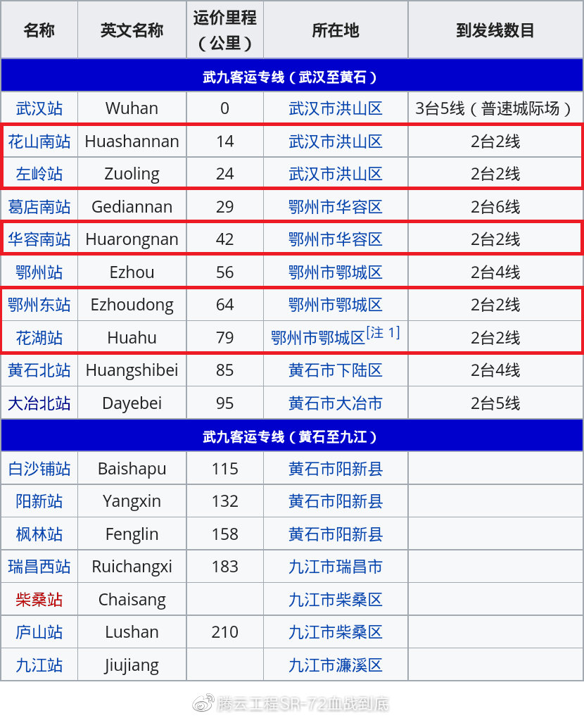 最新火车时刻查询最新火车时刻查询文章-第1张图片