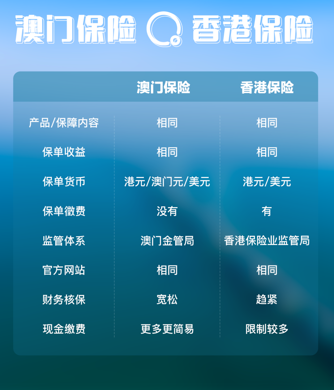 澳门2021年今晚开奖结果揭晓