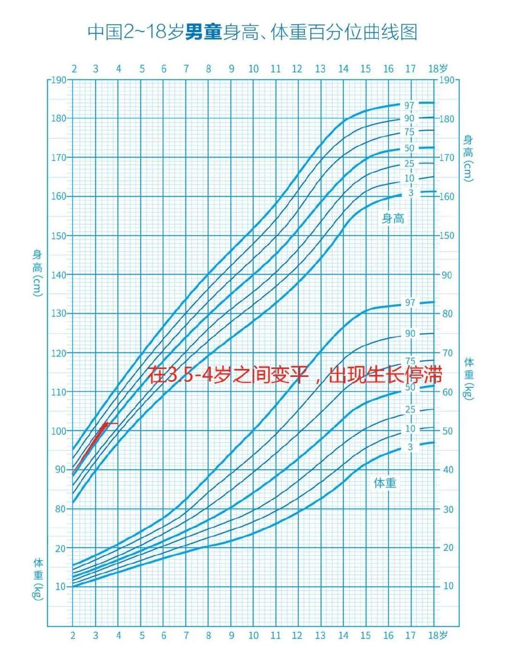 13262cm查询开奖历史身高突破13262cm的非凡旅程