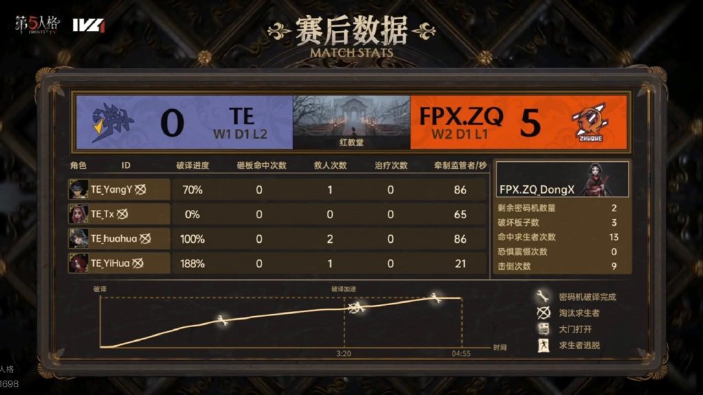 赢够比分网，体育竞技的新视角