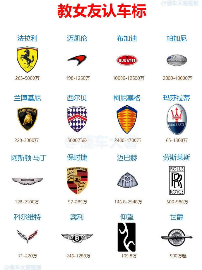 汽车标志连连看小游戏汽车标志连连看小游戏