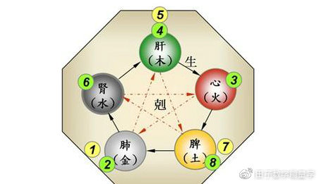 犬吠测吉凶犬吠测吉凶-第2张图片