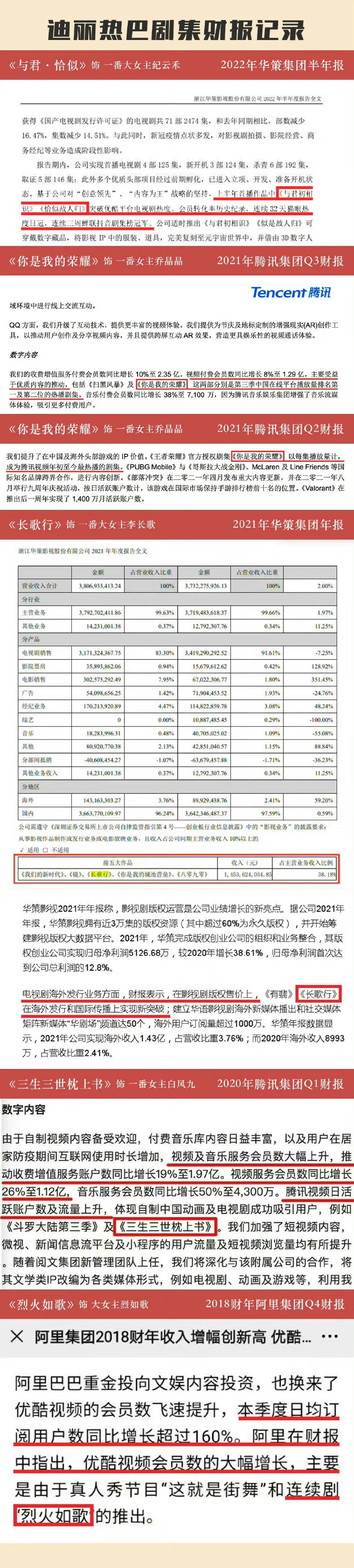 达芙妮好感度达芙妮好感度之我见-第1张图片