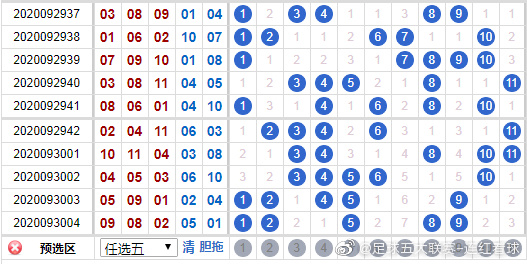 11选5开奖结果走势图表11选5开奖结果走势图分析-第1张图片