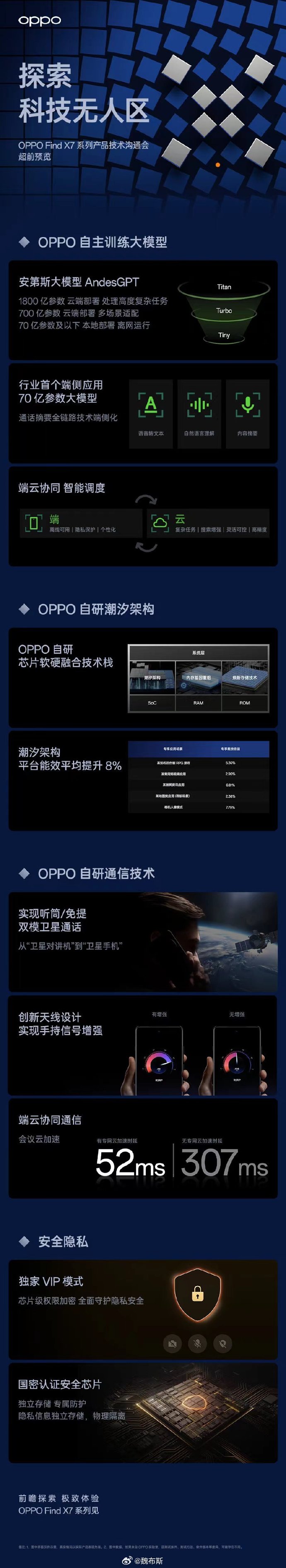 国精一二二产品无人区国精一二二产品无人区，探索与突破-第3张图片