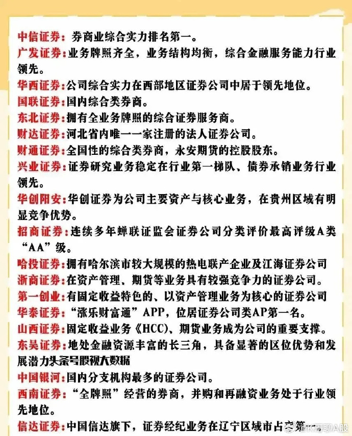 财达证券交易系统官网财达证券交易系统，金融交易的新篇章-第2张图片