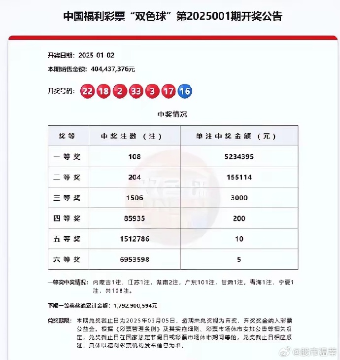 中几个号才能中奖