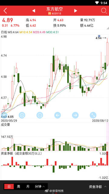 cao榴2018最新地址一关于Cao榴2018最新地址的探索