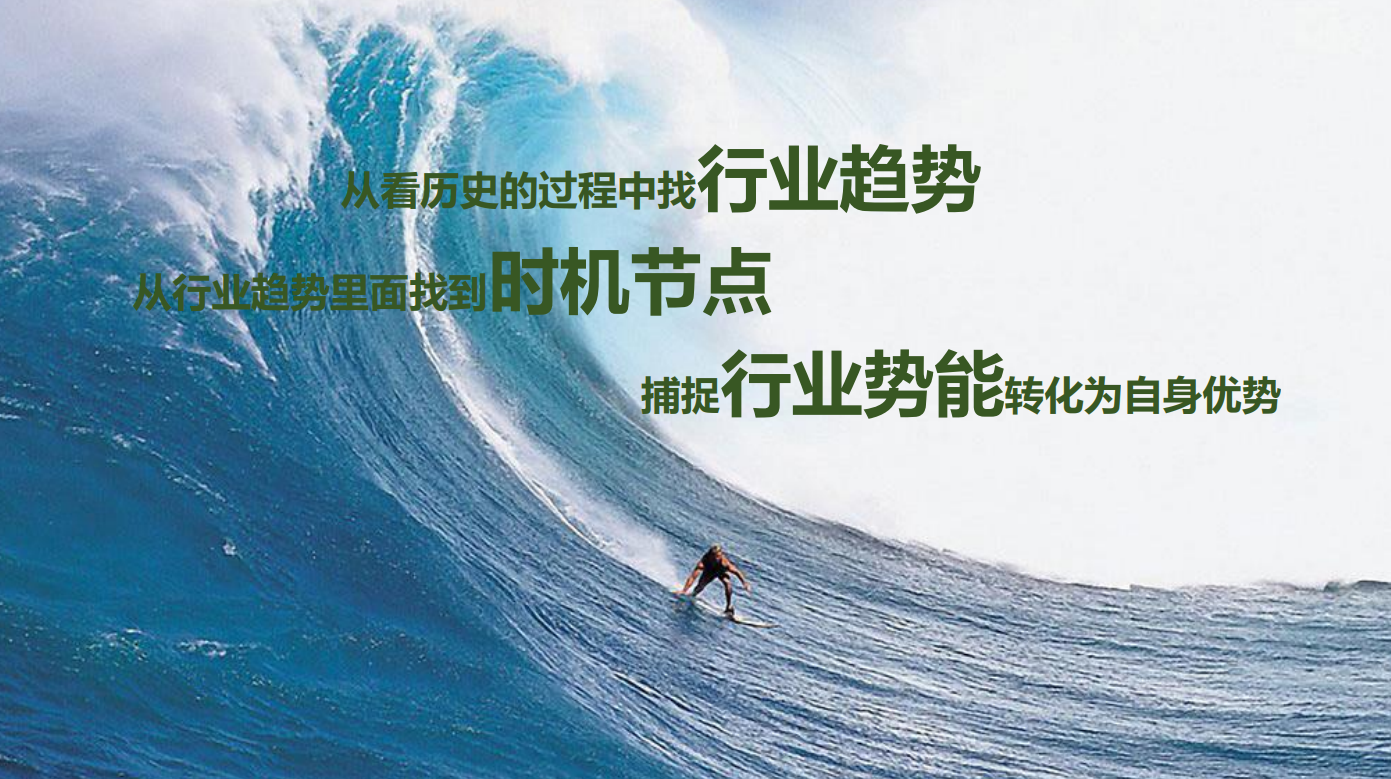 fppFPP，前沿技术与未来趋势-第2张图片