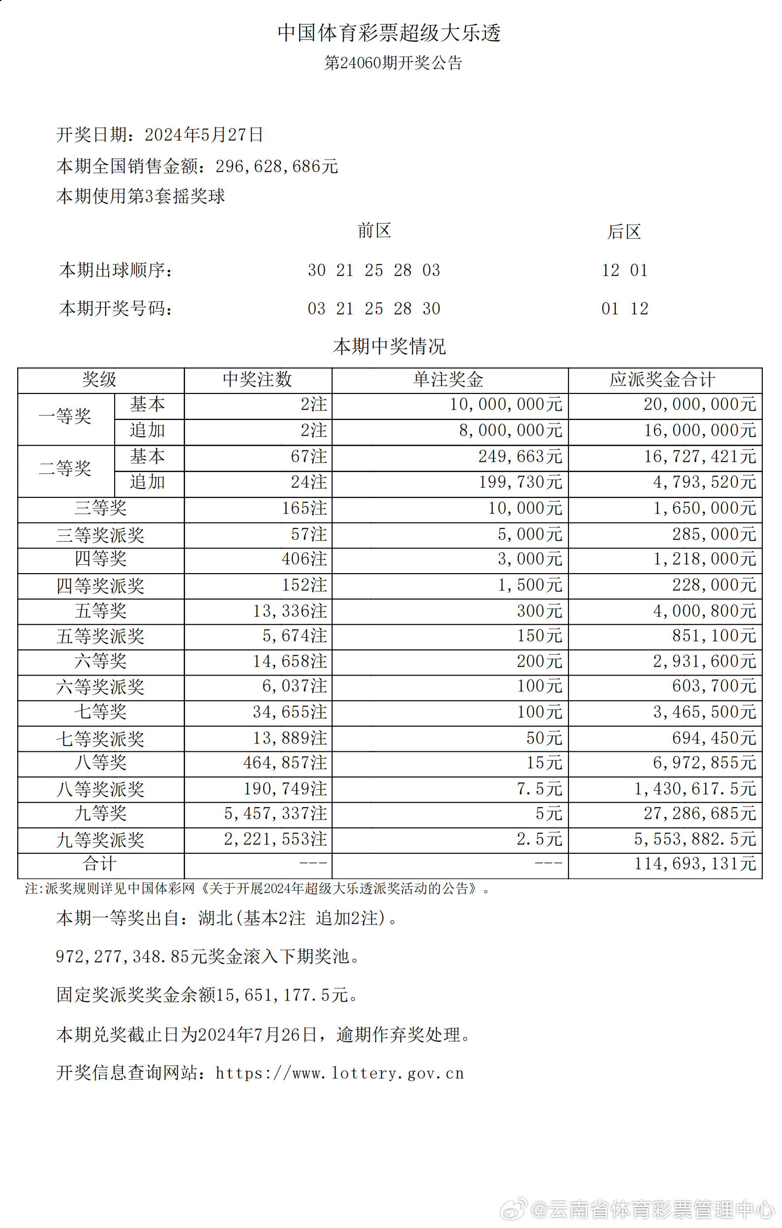 新澳门开奖记录查询今天开什么新澳门开奖记录查询今天