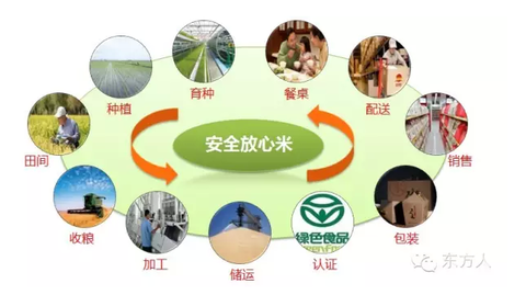 农夫新导航农夫新导航，引领农业现代化新篇章-第2张图片