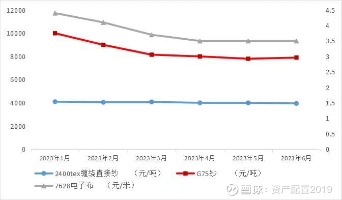 2023香港历史开奖记录2023香港历史开奖记录概览-第2张图片