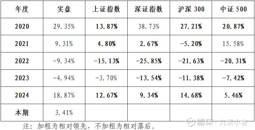 2024香港历史开奖记录57期，回顾与展望