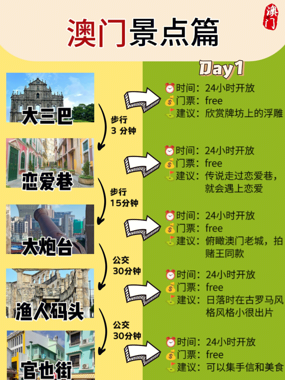 新澳门精准资料大全