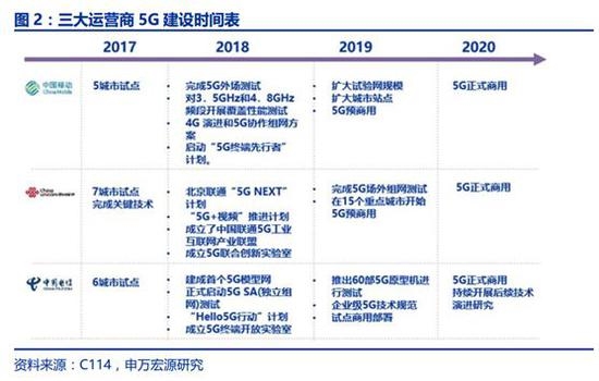 5G天天奭多人运动 在线观看免费网站5G时代，天天运动在线观看免费网站推荐