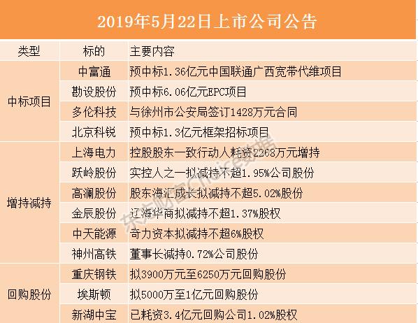 2019年中国马会正版盛会回顾