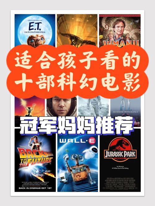 2012中文字幕手机在线 2012年科幻电影在线观看指南：合法平台与中文字幕资源推荐