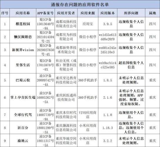 禁止应用下载软件怎么关_十大禁用软件app下载安装_禁止应用下载安装包