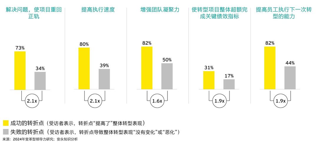 新产品上市广告语_上市新产品招商_新产品上市