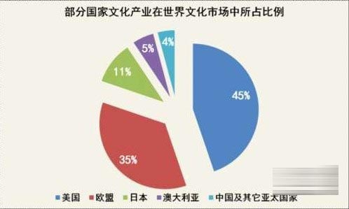 探讨日本欧美成人片在文化交流中的影响-第3张图片