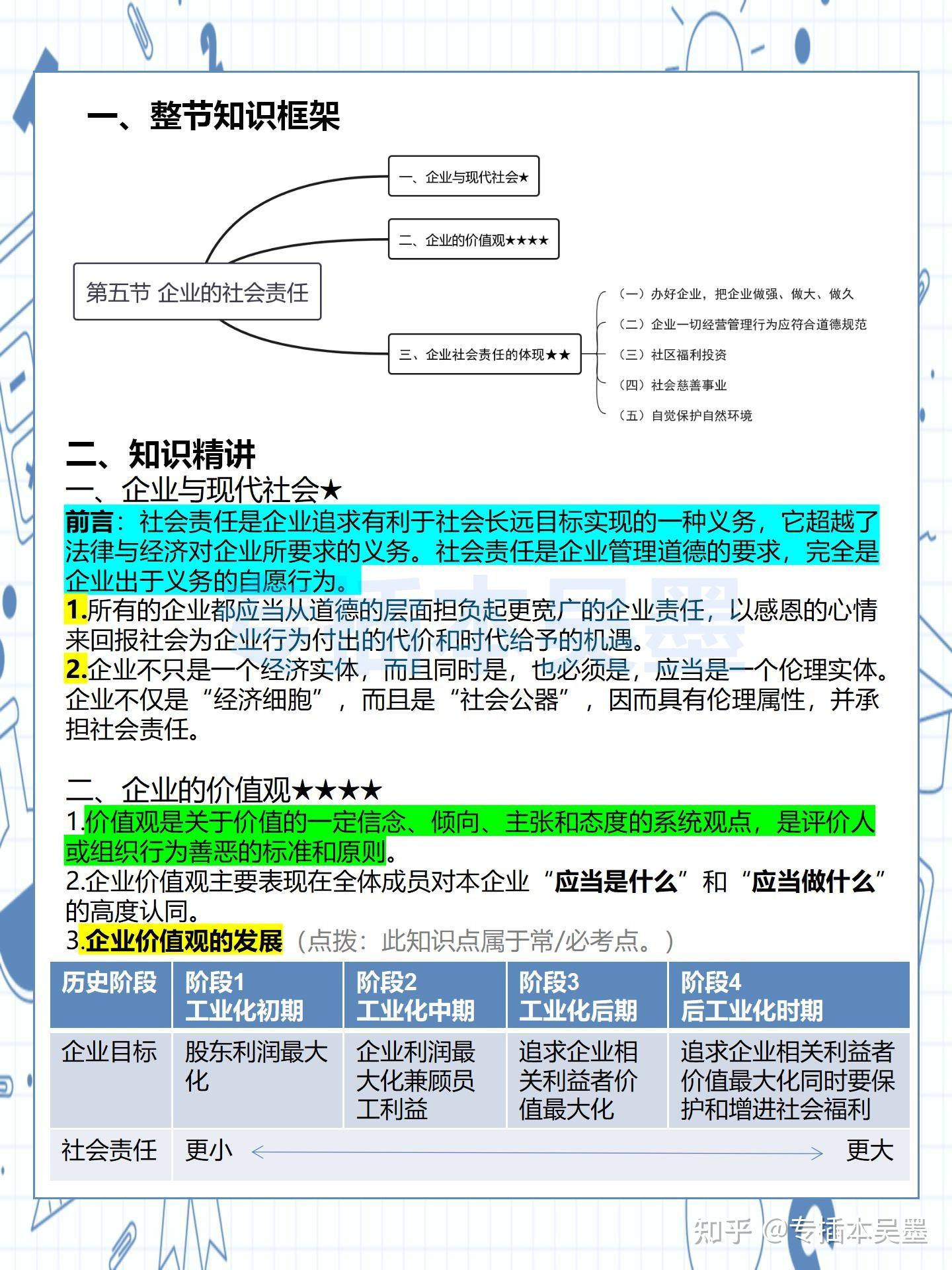 www.91插插插网络资源使用规范与道德责任-第3张图片