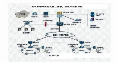 警惕网络陷阱，关于色戒与非法视频内容的探讨-第2张图片