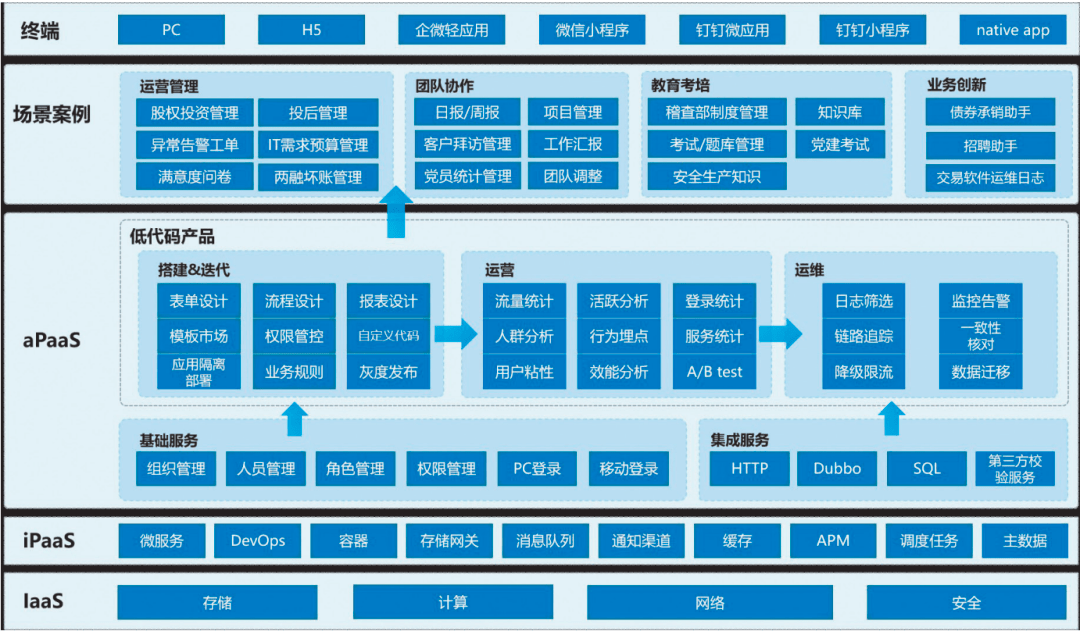 探索色中色软件，功能、应用与发展趋势