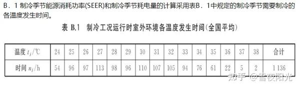 最新三级别推荐最新三级别推荐，引领时代潮流的三大领域深度解析-第2张图片