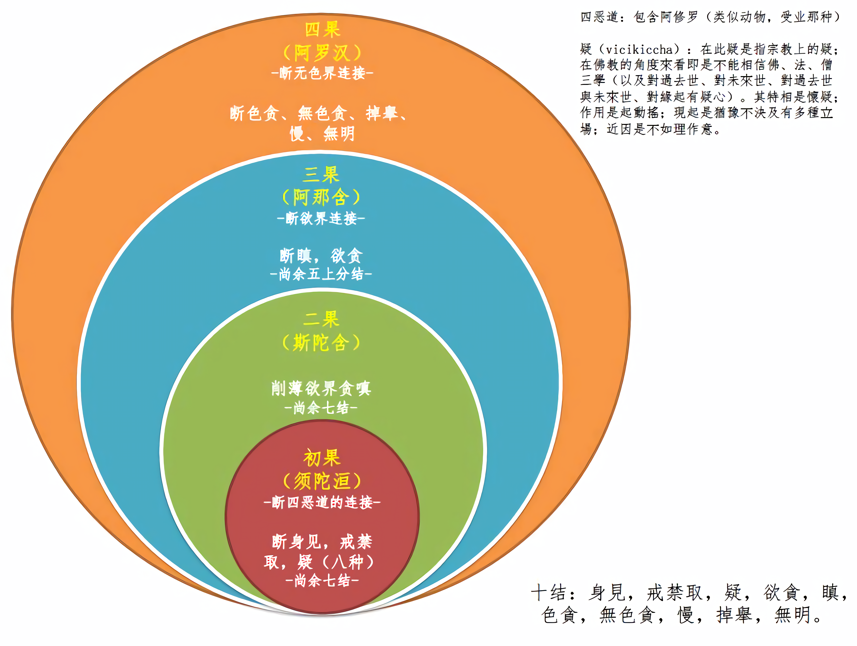 纵欲之鉴，高H的迷思与反思-第2张图片