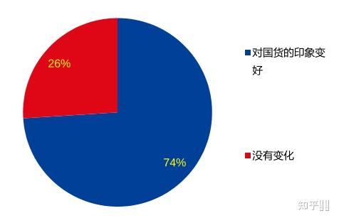 男女多P混交群体交乱A片男女混杂的P片乱交群体现象