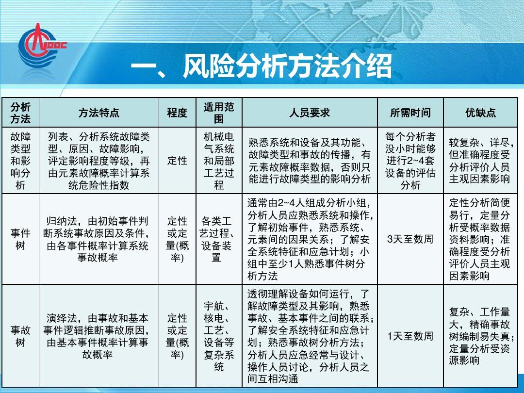 探索18款免费无限次数禁用软件，安全与风险并存-第1张图片