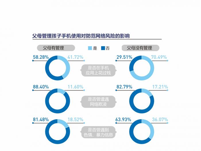 成人影片专用播放器，警惕非法内容泛滥-第1张图片