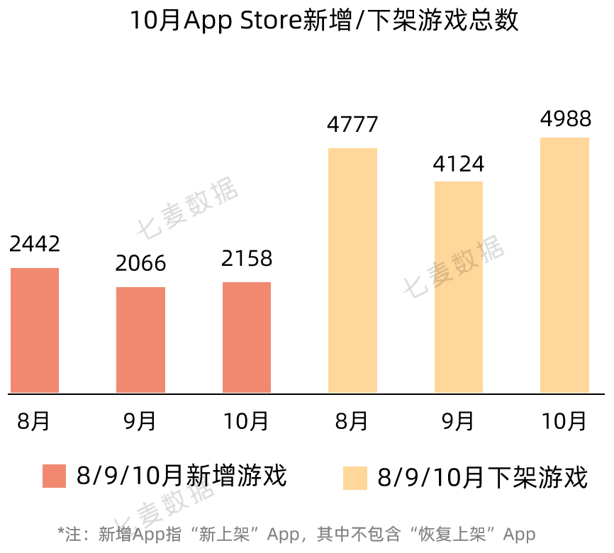 关于18款禁用软件App下载安装入口iOS的全面解析