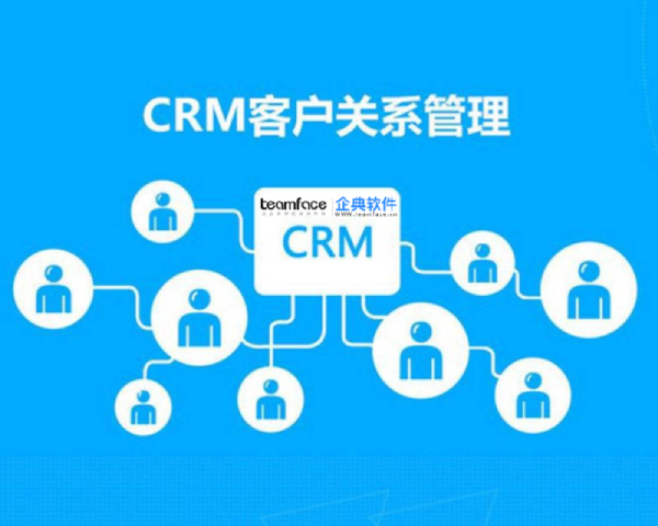 成人永久免费CRM成人永久免费CRM解决方案-第2张图片