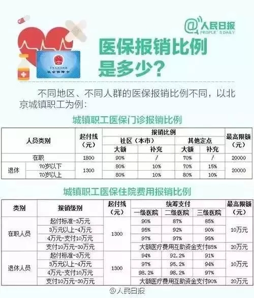 一卡三卡四卡无卡免费政策解析-第2张图片