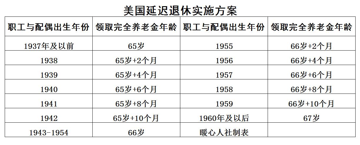 adc在线年龄确认ADC在线年龄确认的重要性与实施策略-第2张图片