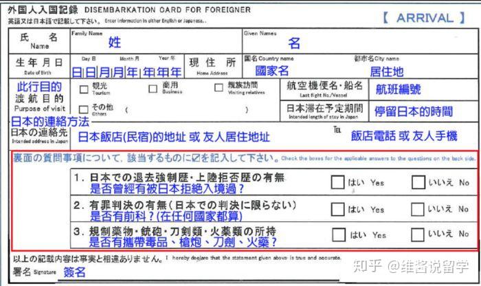 日本1卡、2卡、3卡区概览