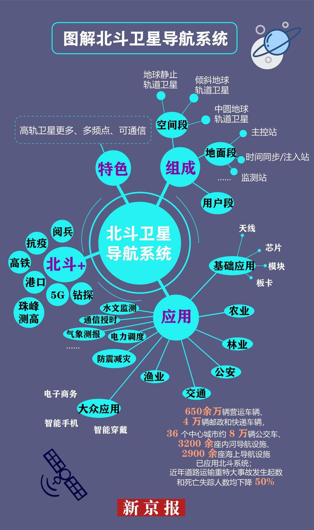 美国十次导航入囗美国十次导航入囗，探索与成就-第1张图片