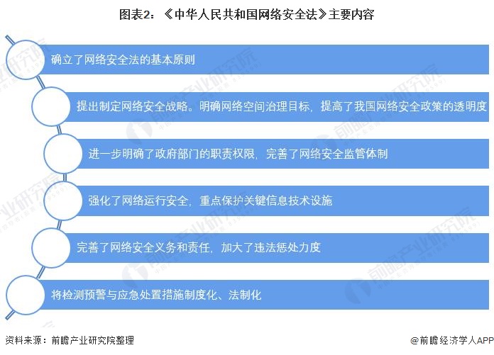 高清无转码区2021免费，警惕网络色情内容-第2张图片