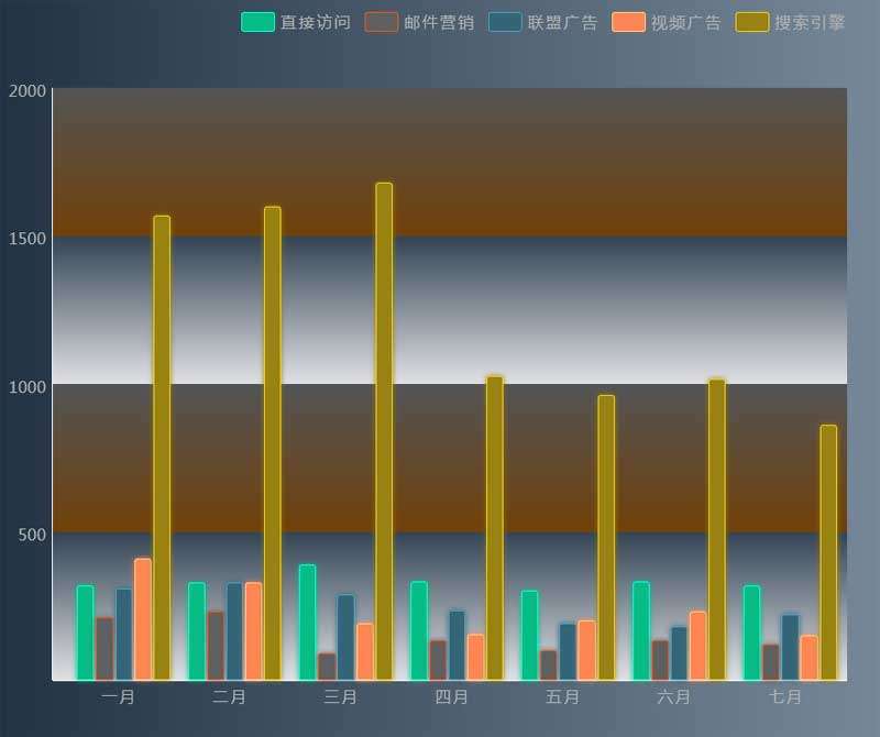 芭乐APP下载网址及免费站长统计相关问题-第3张图片