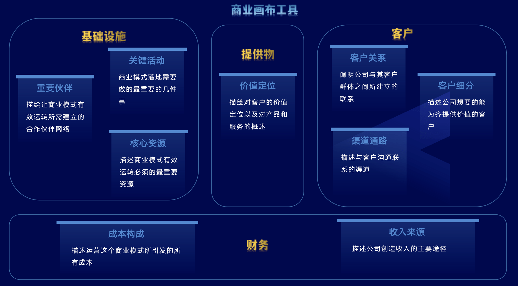 国内永久免费saas crm成都免费看电影活动-第1张图片