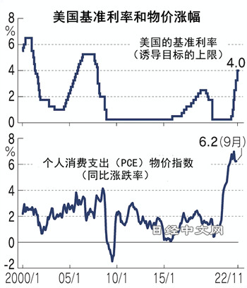 美国十次导航入口美国十次导航入口的探索之旅-第1张图片