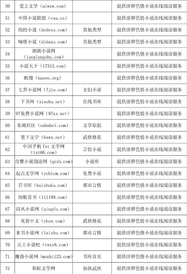 国内精品亚洲，警惕色情内容泛滥-第1张图片