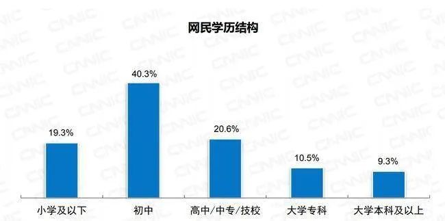 99热在线免费观看，警惕网络色情陷阱-第2张图片