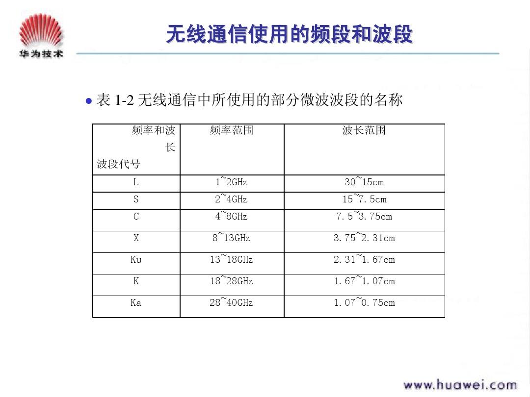 内射频软件下载安装免费内射频软件下载安装免费攻略-第1张图片