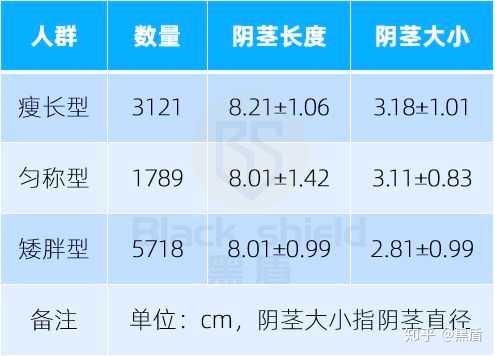 男人JJ硬起图片揭秘-第1张图片