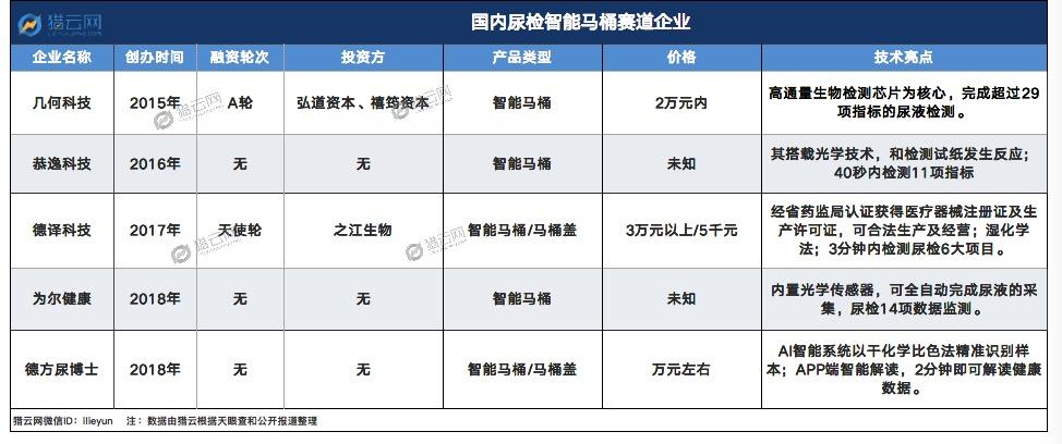 前后双插头互攻，智能生活的革命性解决方案-第2张图片